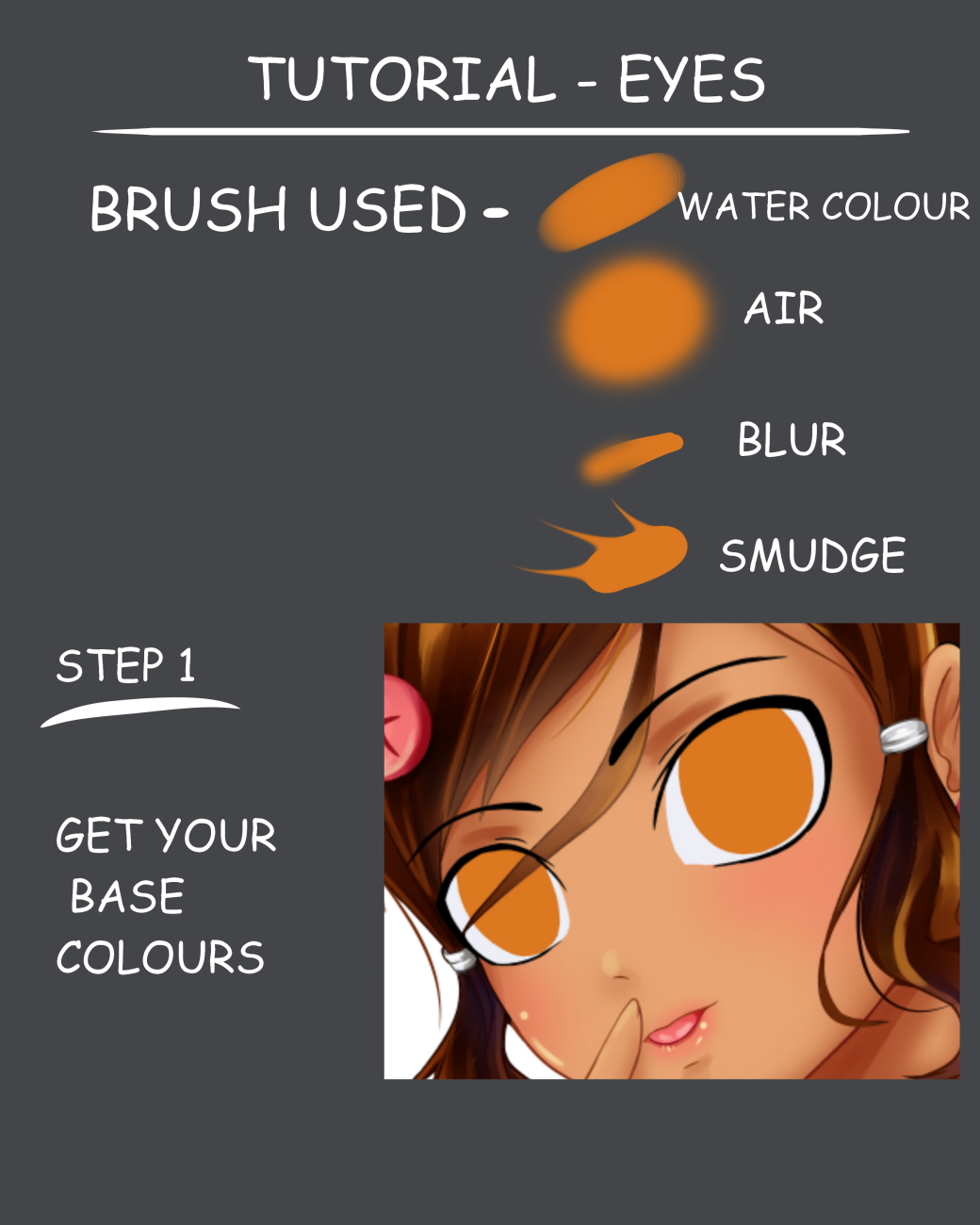 Eyes Tutorial Part 1 Wyvernnova - Illustrations ART street