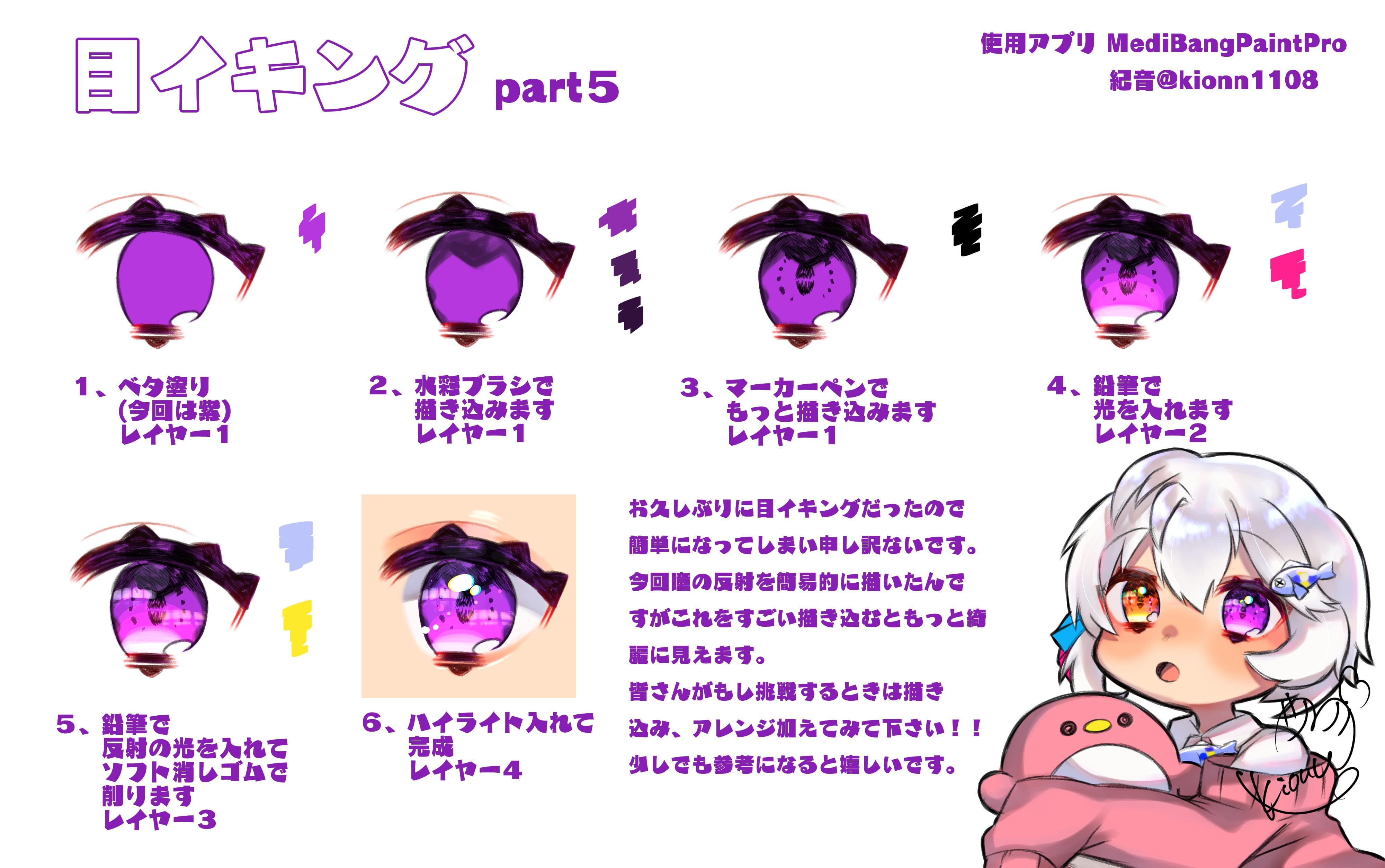 目イキングpart5 紀音 Illustrations Art Street